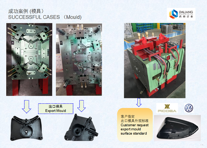 模（mó）具（jù）標準